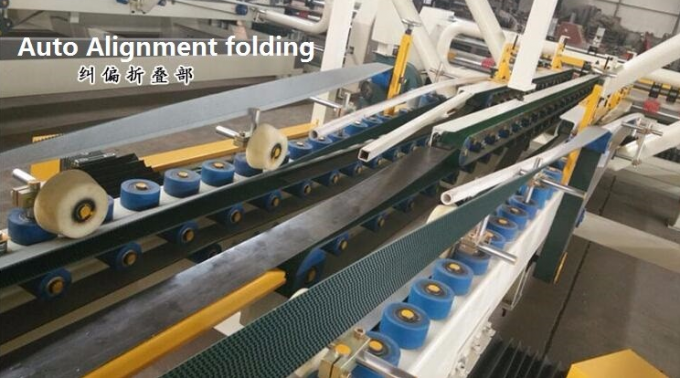 PRY-2600 ماشین گلویر فولدر اتوماتیک با سرعت بالا با واحد بند 5