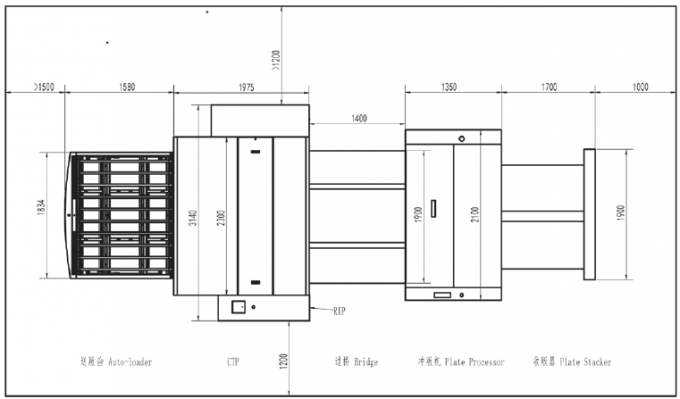 DX1700T-64 Offset Thermal & UV ماشین ساخت صفحه CTP 2