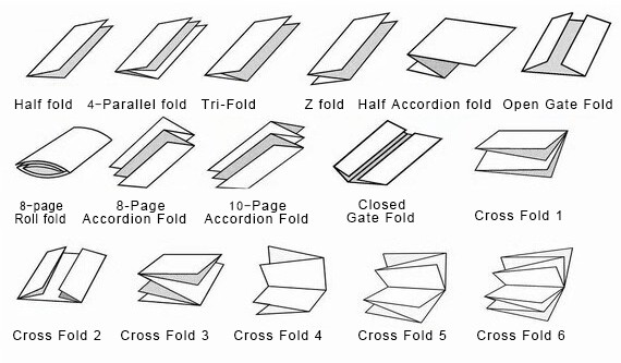 دستگاه جمع کردن کاغذ متقاطع روی میز کار 4