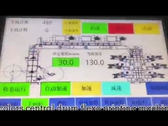 دستگاه چاپ فلکسو YTC-61200 CI نوع شش رنگ
